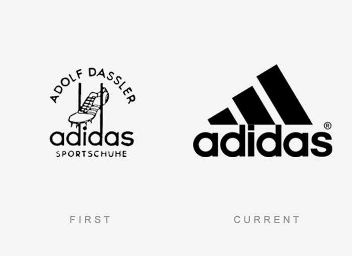 Adidas logo kedysi a dnes