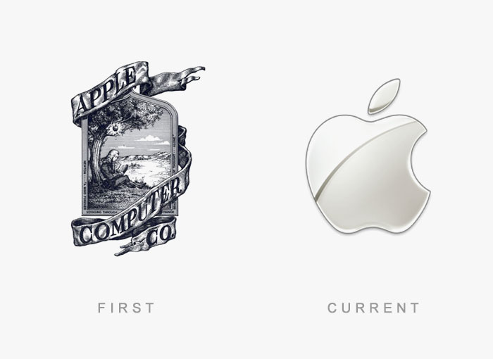 Apple logo kedysi a dnes