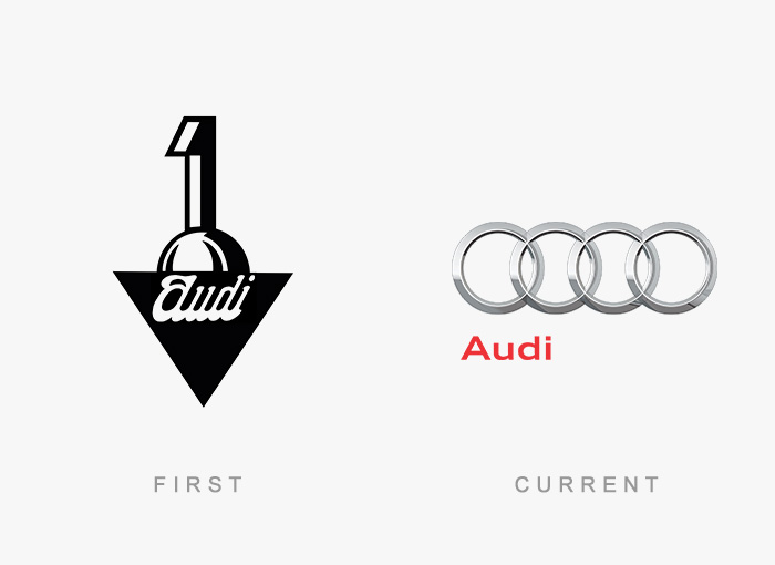 Audi logo kedysi a dnes