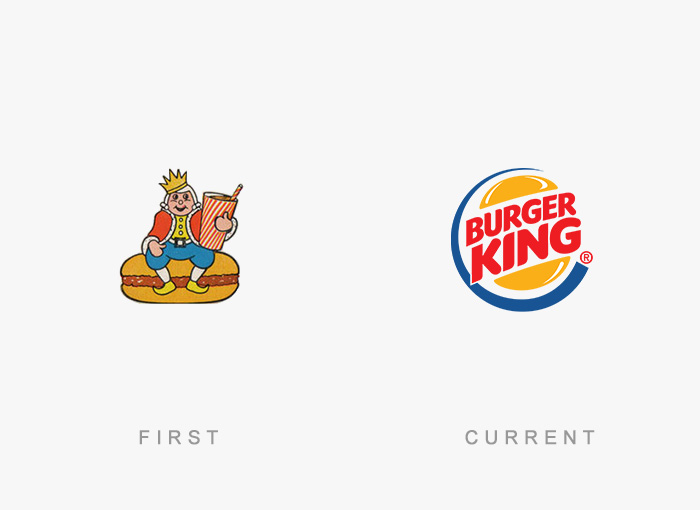 Burger King logo kedysi a dnes