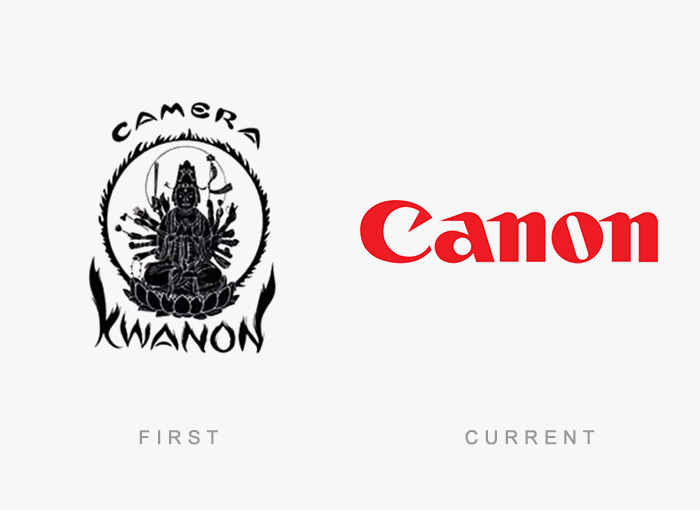 Canon logo kedysi a dnes