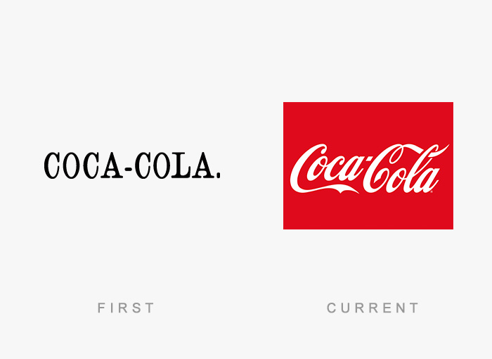 Coca Cola logo kedysi a dnes