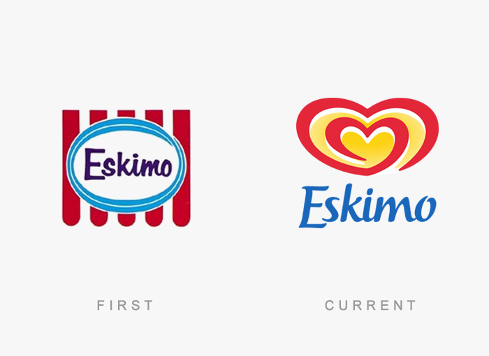 Eskimo logo kedysi a dnes