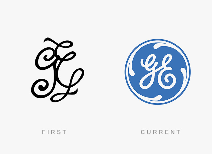 GE Healthcare logo kedysi a dnes