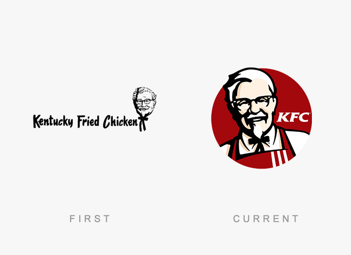 KFC logo kedysi a dnes