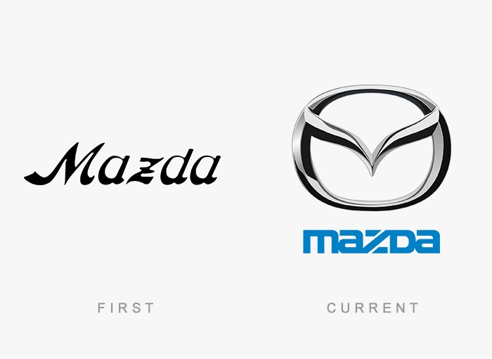 Mazda logo kedysi a dnes