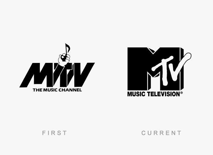 MTV logo kedysi a dnes