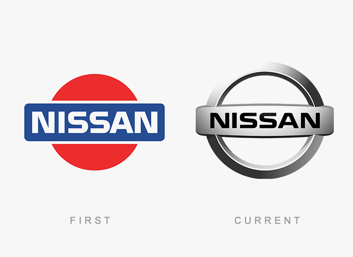 Nissan logo kedysi a dnes
