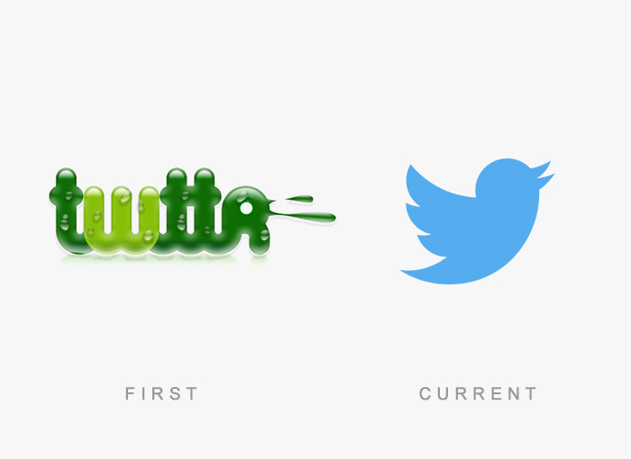 Twitter logo kedysi a dnes